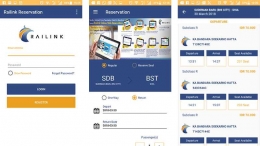 screenshot aplikasi Railink