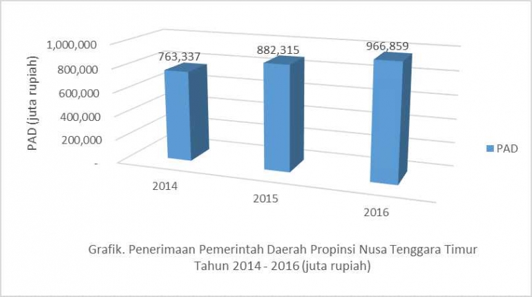 (dok. pribadi)