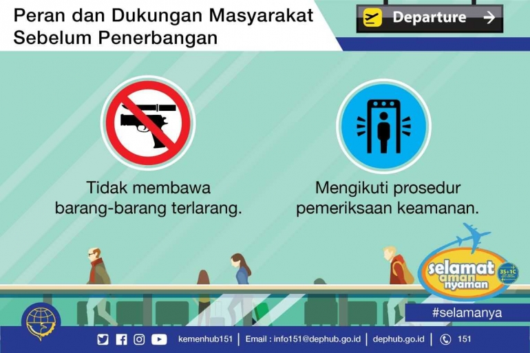 Poster Kementerian Perhubungan tentang perlunya peran dan dukungan masyarakat dalam penerbangan. (Foto: kemenhub.go.id)