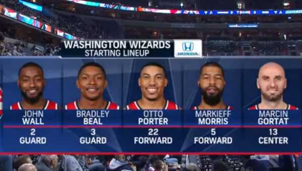 startting line-up washington wizarf (dailynewsgazzete.com)