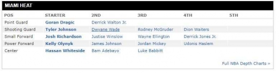 www.espn.com