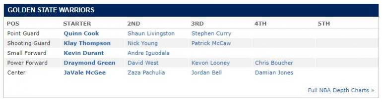 warriors-2-5ad28d69dd0fa81be57b41e4.jpg
