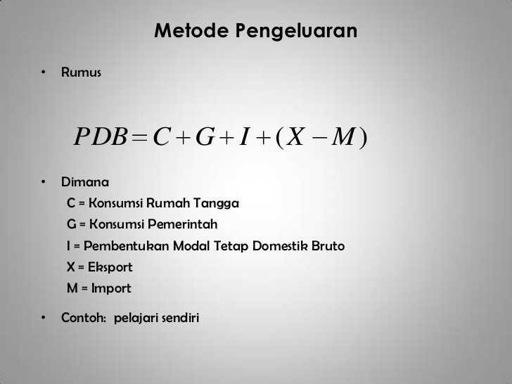 Gross Domestic Product Gdp Atau Produk Domestik Bruto Pdb