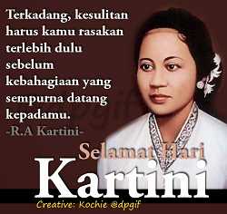 Perjuangan R.A. Kartini