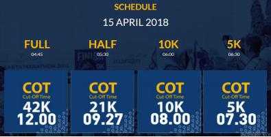 www.mandirijogjamarathon.com