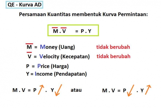 ilustrasi pribadi