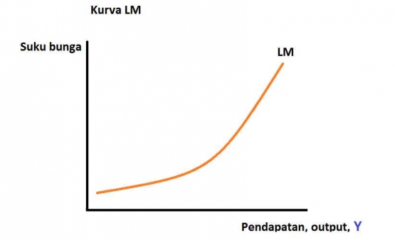 ilustrasi pribadi
