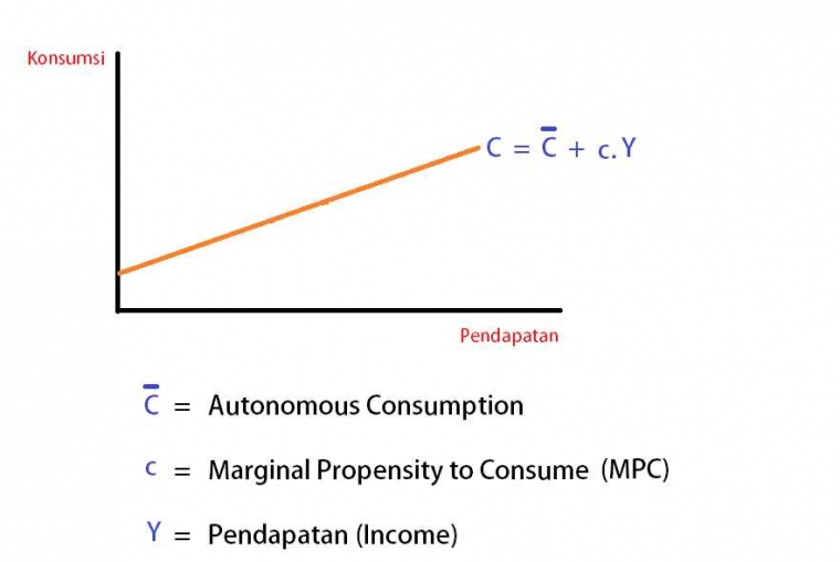 ilustrasi pribadi