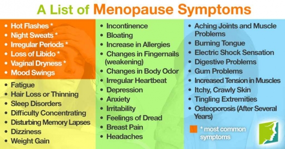 Sumber: 34-menopause-sympyoms.com