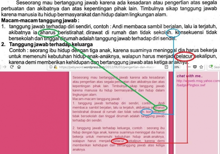 Apa Contoh Tanggung Jawab Terhadap Diri Sendiri لم يسبق له