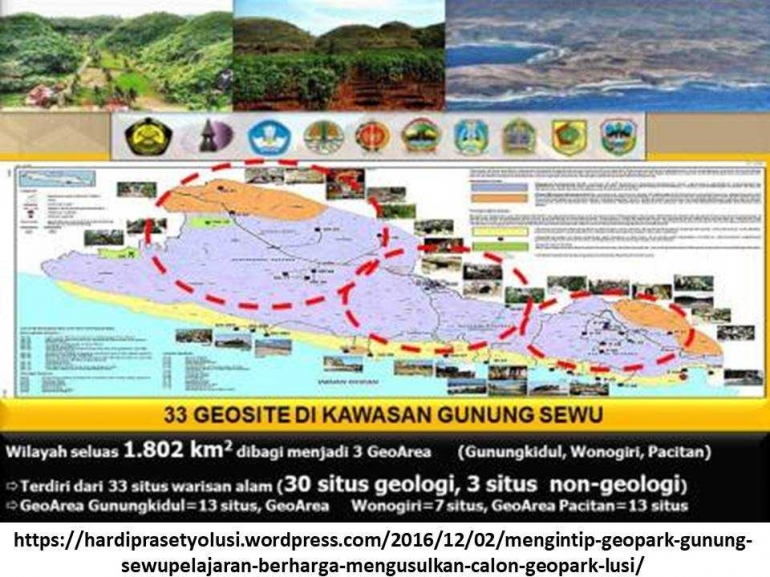Sebaran geosite dalam geoarea di global geopark Gunung Sewu (dok pri)