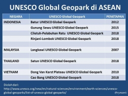 UNESCO global geopark di ASEAN (dok pri)