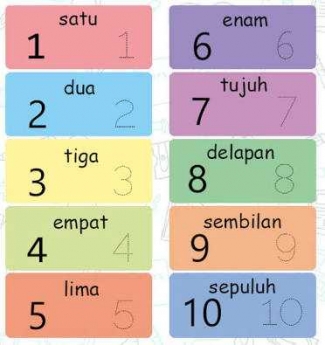 Menulis Contoh Kalimat Sederhana Untuk Anak Tk Berbagai  Menulis Contoh Kalimat Sederhana Untuk Anak Tk Berbagai