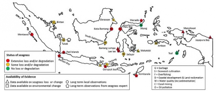 Gambar 1 Sebaran Kondisi dan Penyebab Degradasi 23 Lokasi Rumput Laut (Sumber: Unsworth et al., 2018)