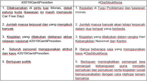 (Dok. Pribadi)