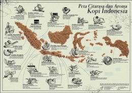 peta citarasa kopi Indonesia (rumahkopiranin.com)