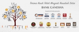 bankganesha.co.id