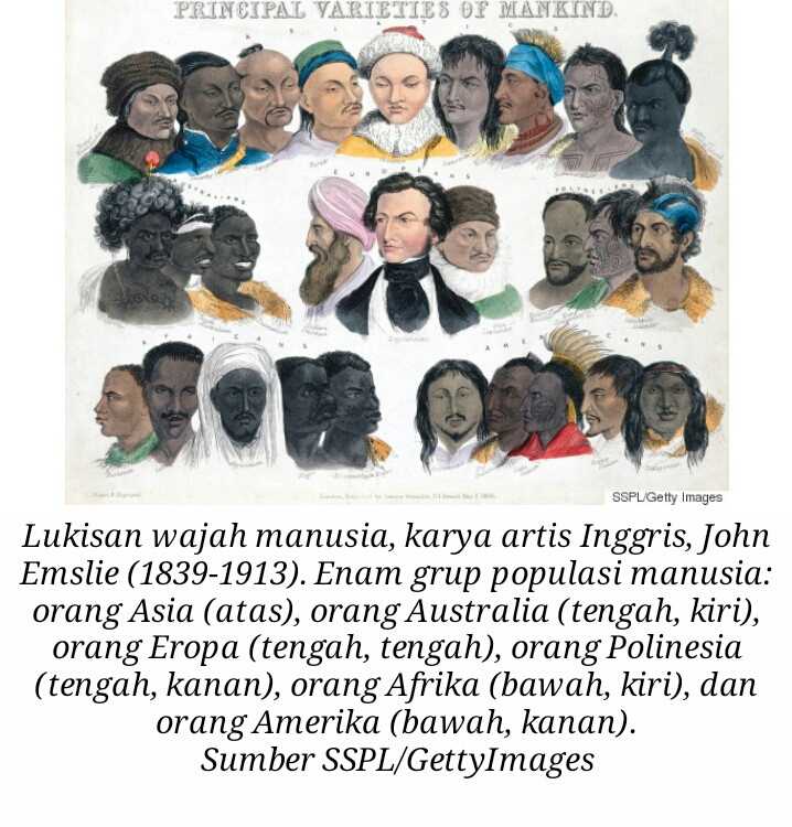 Sumber SSPL GettyImages