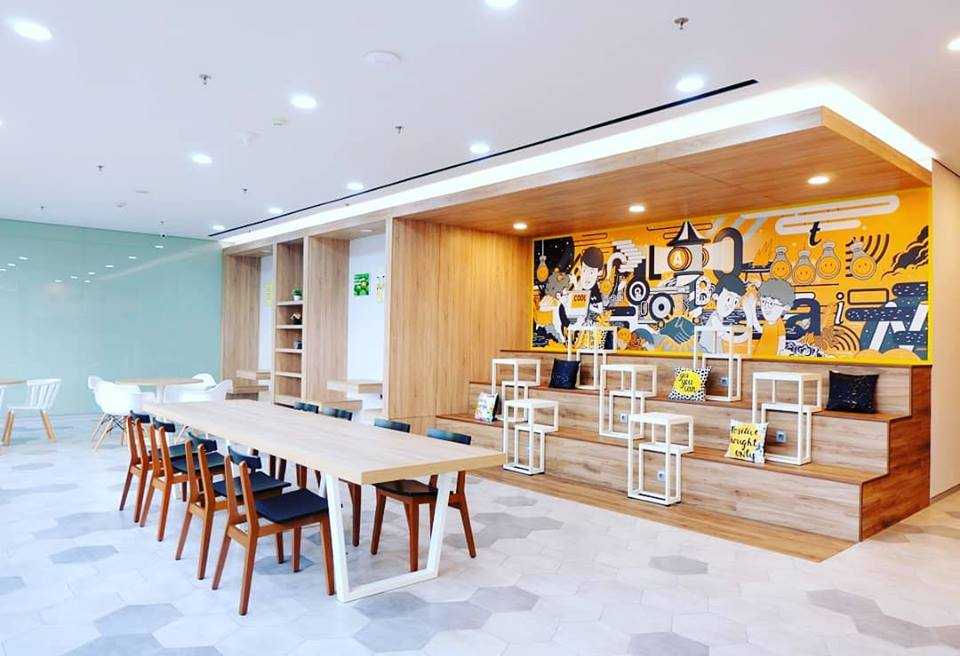 Doc.xwork.co/facebook/meeting room gaya unik gaya teater