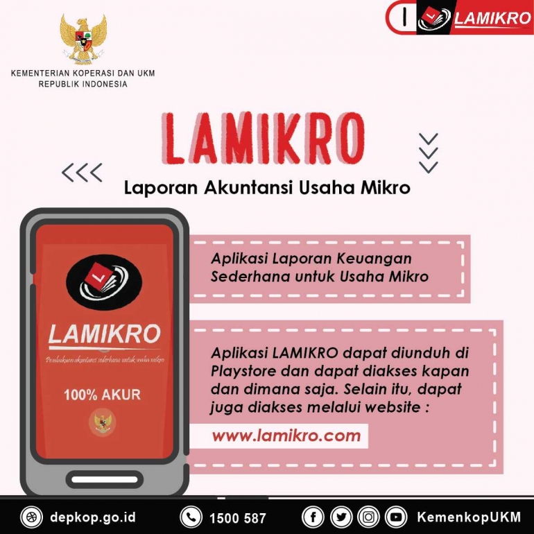 Lamikro, aplikasi pencatat keuangan digital bagi para pelaku usaha mikro (dok. Kemenkop UKM)