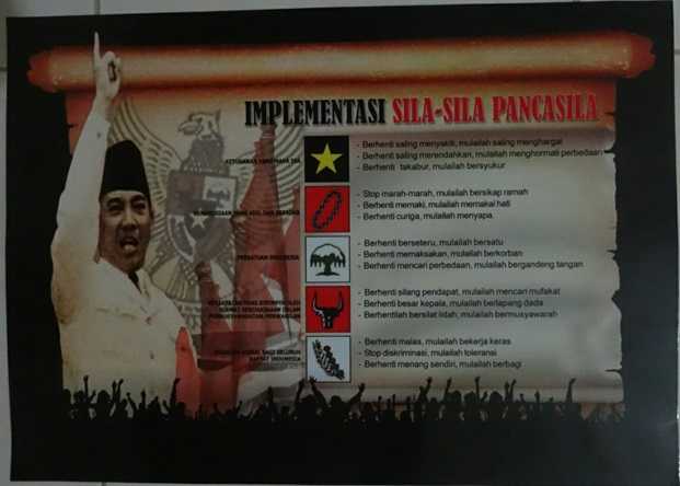 Pancasila, salah satu pilar MPR RI dan dasar Negara/dokpri