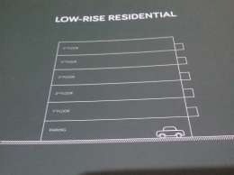 Low-rise apartemen Lloyd (Dokpri)