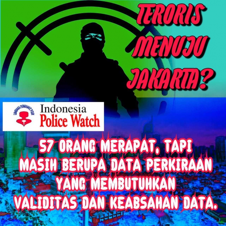 Indonesia Police Watch