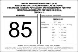 Hasil SKM Pelayanan Vaksinasi dan Penerbitan ICV