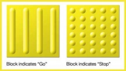 Guiding Block (sumber foto: Grid.ID) 