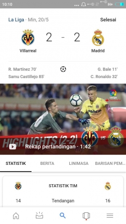 Villareal vs Real Madrid (Dok. La Liga Santander)