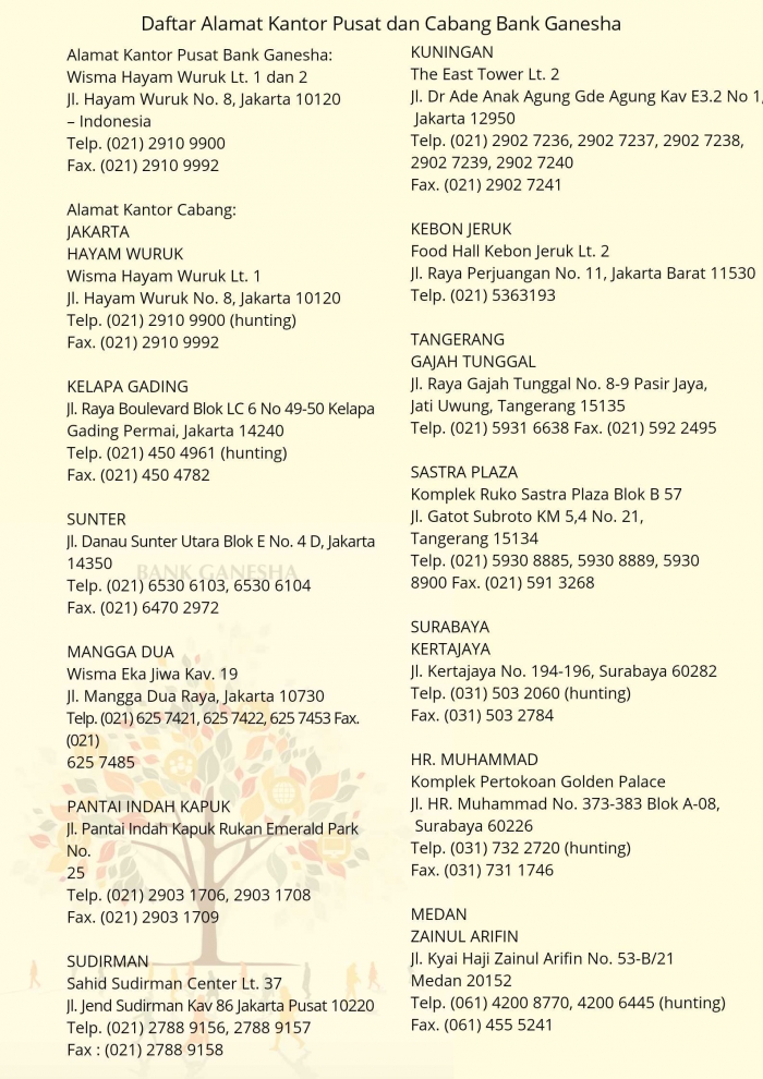 Alamat kantor Bank Ganesha