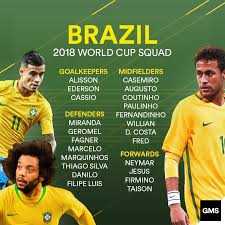 Skuat Brazil 2018 (givemesport.com)