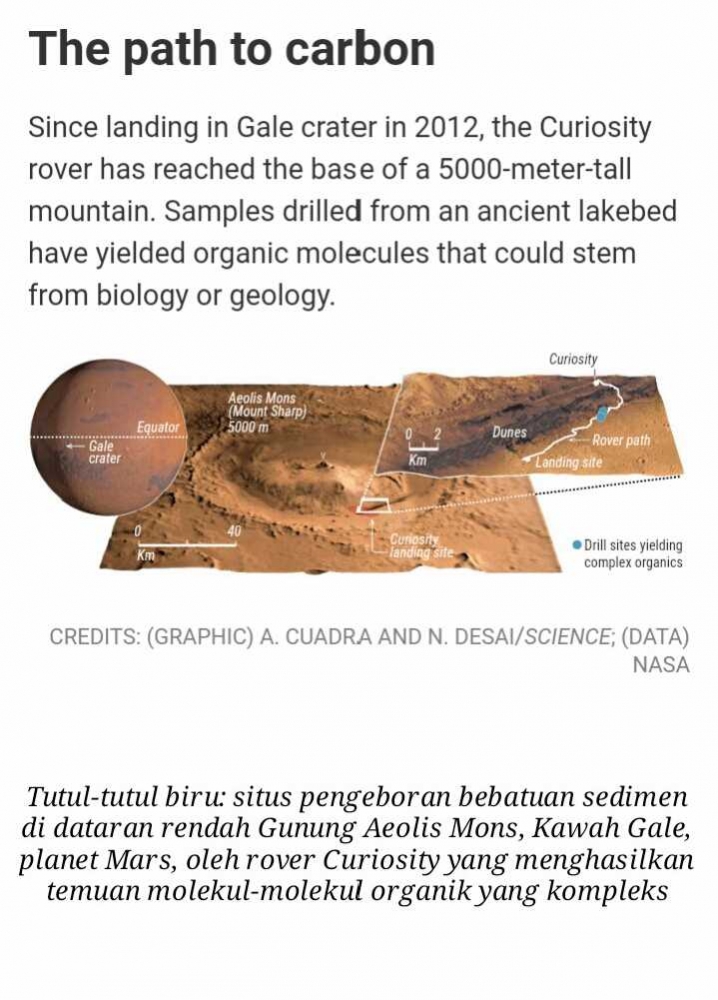 sumber gambar: NASA