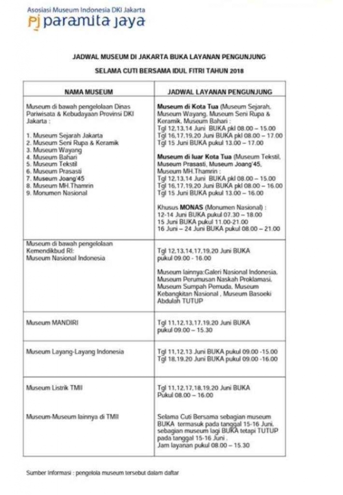 Jadwal jam buka museum saat libur lebaran. (sumberhttps://www.instagram.com/museumkesejarahan/ )