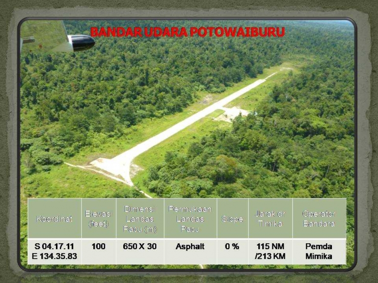 Bandar Udara Potowaiburu. Dok:Dishub Mimika