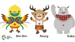 Maskot Asian Games 2018 (Sumber: kumparan.com)