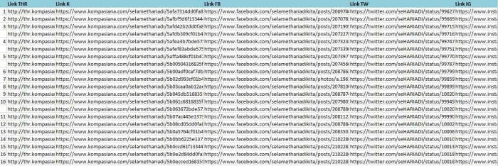 Rekab Artikel dan Share Media Sosial 1-16 (dok.pribadi)