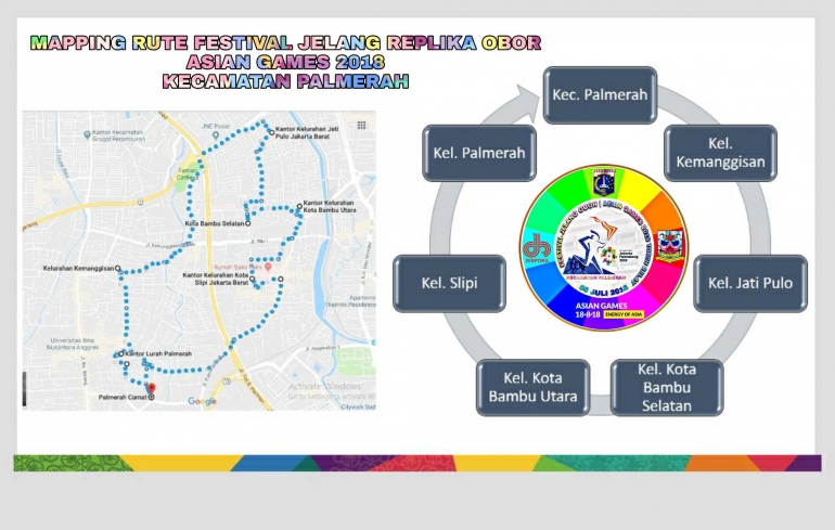 Mapping Rute Festival Jelang Replika Obor Asian Games 2018 di wilayah Kecamatan Palmerah