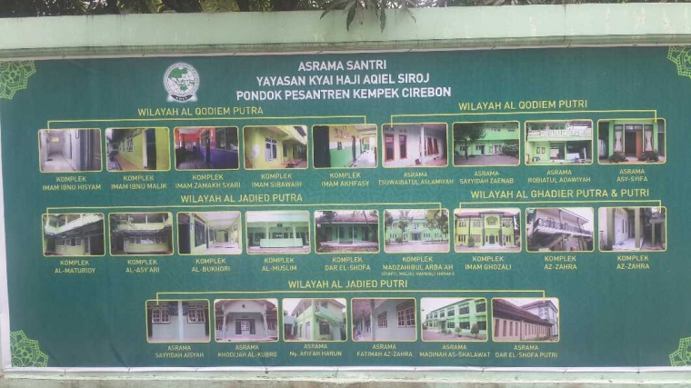 Saatnya Mendaftarkan Anak Ke Pondok Pesantren Halaman All