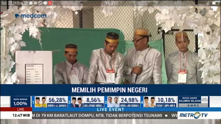 Kemenangan Telak Kotak Kosong di TPS 24 Rappocini Makassar. Sumber; Tangkapan layar metro tv
