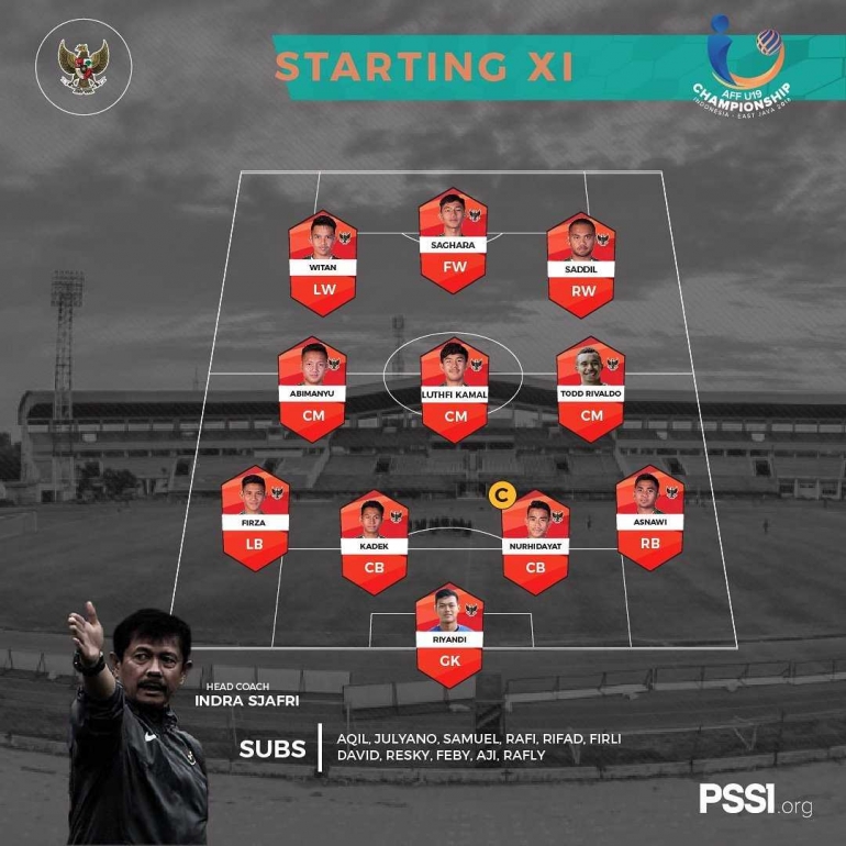 Starting Lineup Pertandingan Perdana (dok.pssi)