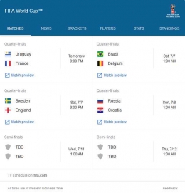 Inilah jadwal Piala Dunia 2018 hingga babak semifinal. Semakin ujung, terutama di final Piala Dunia pada Minggu 15 Juni 2018, momen nobar tentunya semakin buat berdebar saat menanti sang juara dunia dari cabang olahraga bola (www.fifa.com)