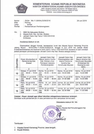 Alasan Calon Haji Menggelar Walimatus Safar Halaman All