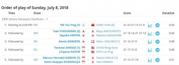 Hasil lengkap Indonesia Open 2018/www.tournamentsoftware.com