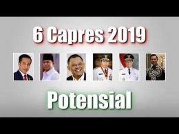 Ini dia enam Capres 2019 yang potensial, nah apakah mereka termasuk jenis manusia Merdeka dan Tuntunan rakyat? Sumber: imperiya.com