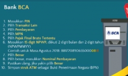 ATM Bank BCA  . Dok Pribadi