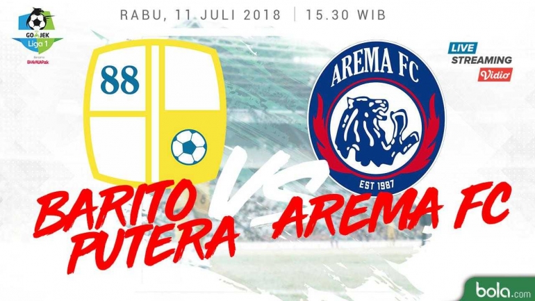 Barito Putera VS Arema FC (Grafis : Bola.com)
