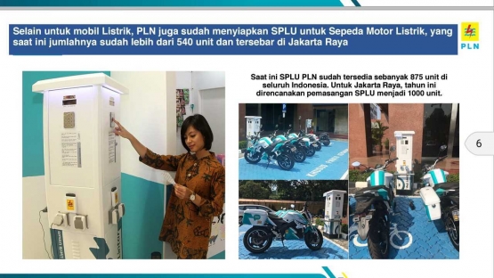 Sumber: PLN