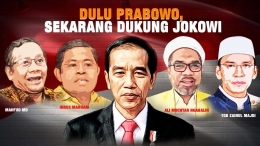 Tokoh-tokoh yang Pilpres 2004 dulu mendukung Prabowo, sekarang berbelok mendukung Jokowi. (Graphic Design: Trie yas)