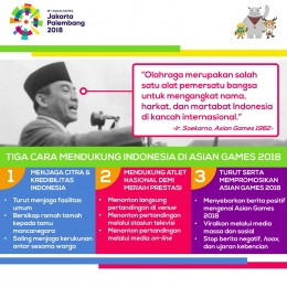 Kutipan pidato Ir. Soekarno jelang Asian Games 1962 dan tiga cara mendukung Indonesia di Asian Games 2018. | Sumber : news.okezone.com (diolah dan disajikan kembali dalam bentuk infografis) 